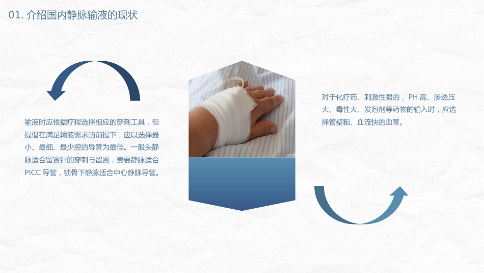 静脉输液安全问题_第15页