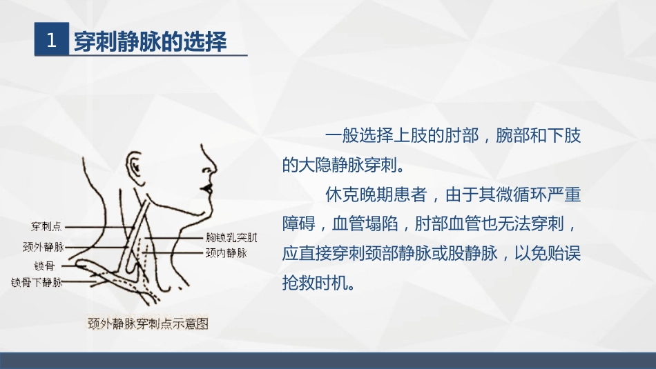 浅静脉留置针应用与维护_第10页