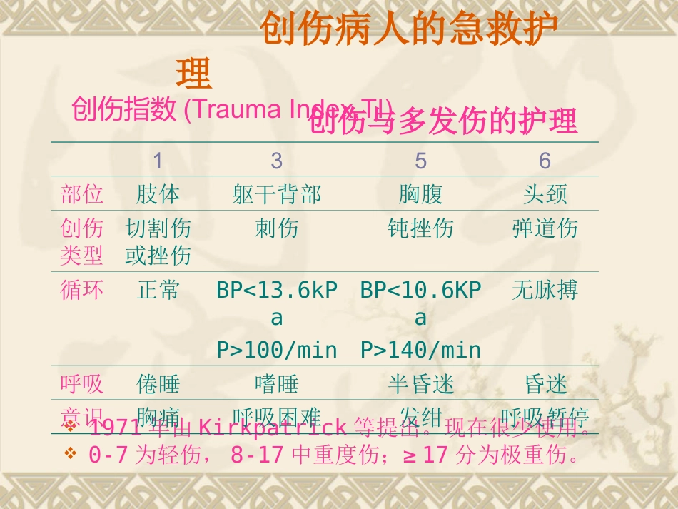 创伤病人的急救护理_第15页