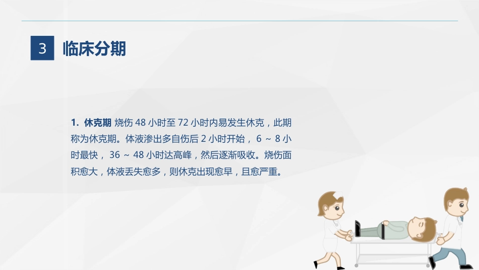 烧伤科-烧伤患者的护理查房_第10页
