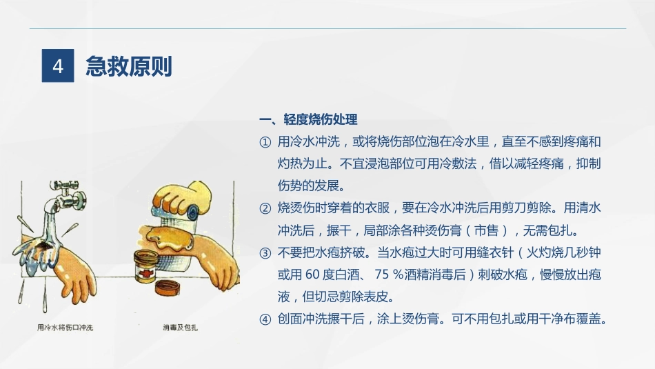 烧伤科-烧伤患者的护理查房_第13页