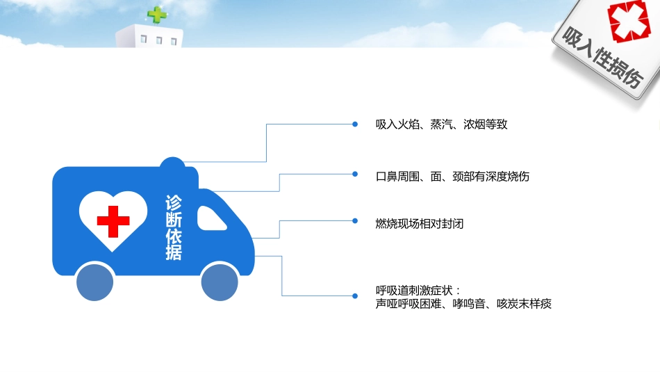 护理烧伤患者培训ppt_第10页