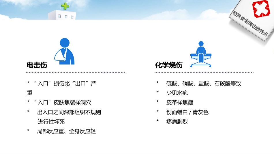 护理烧伤患者培训ppt_第11页