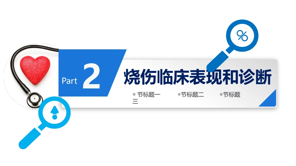 护理烧伤患者培训ppt_第6页