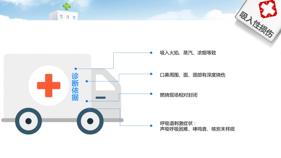 烧伤病人护理 (2)_第10页