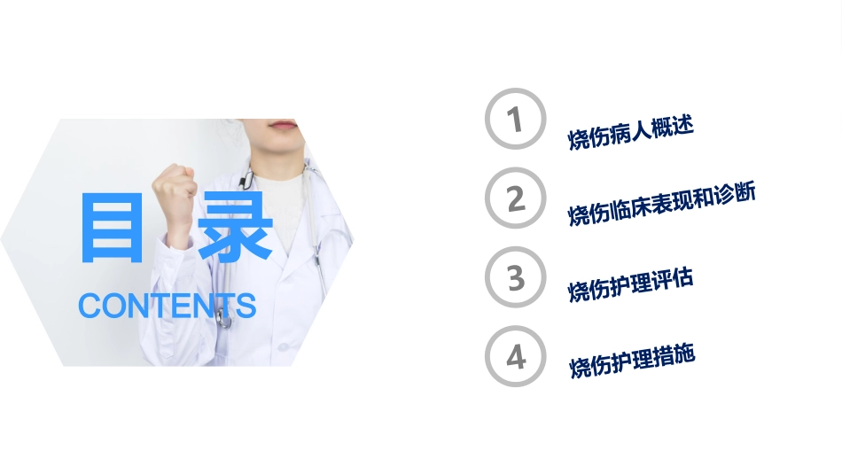 烧伤病人护理 (2)_第2页
