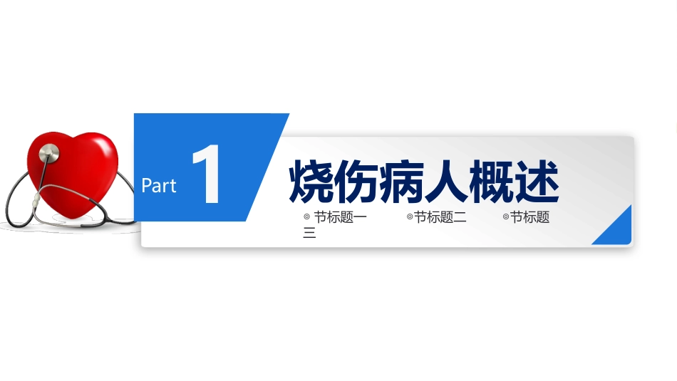 烧伤病人护理 (2)_第3页
