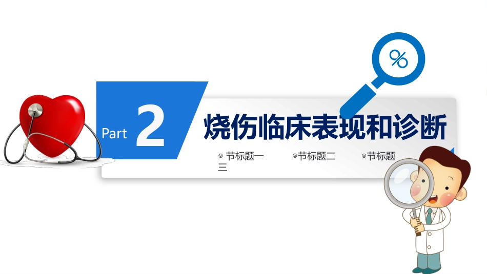 烧伤病人护理 (2)_第6页