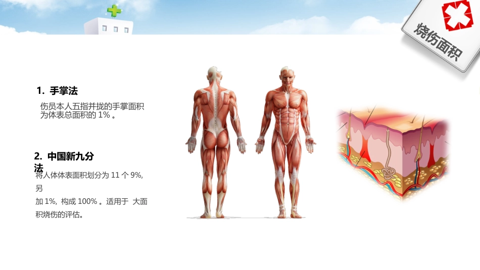 烧伤病人护理 (2)_第7页