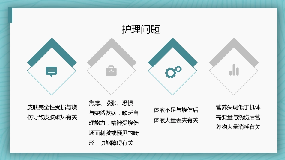 烧伤病人护理教学查房_第11页