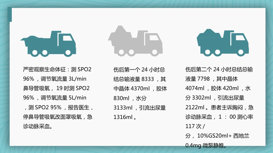 烧伤病人护理教学查房_第15页