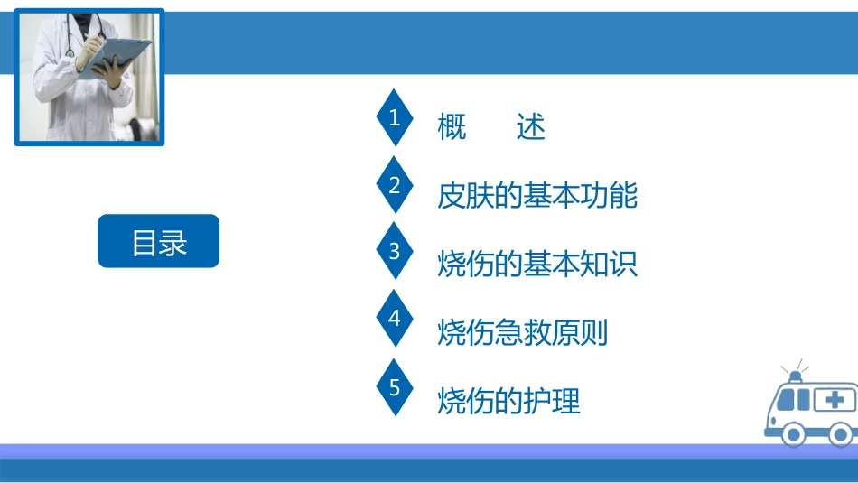 烧伤护理查房_第2页