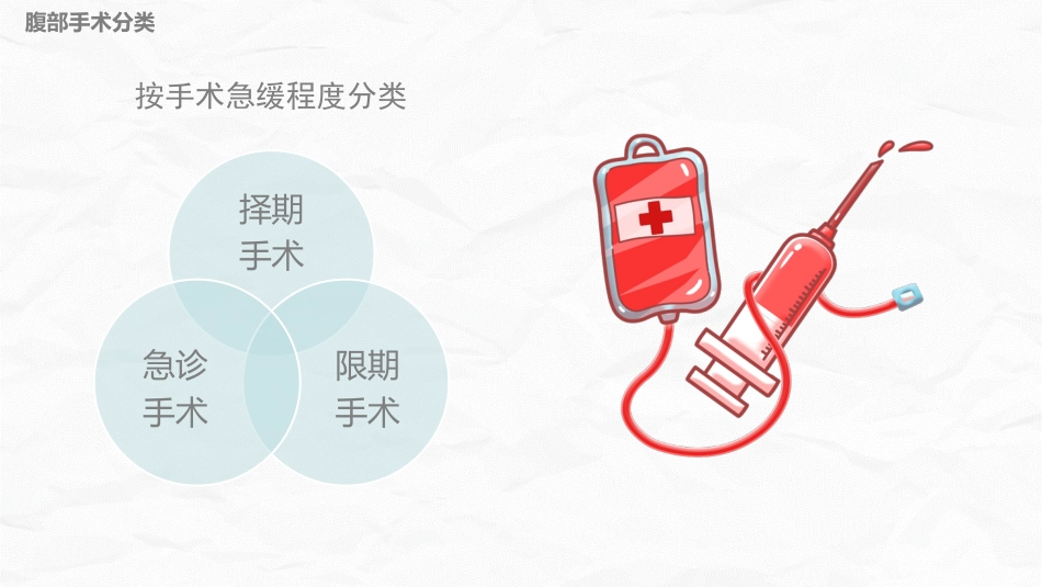 腹部手术病人的护理_第4页