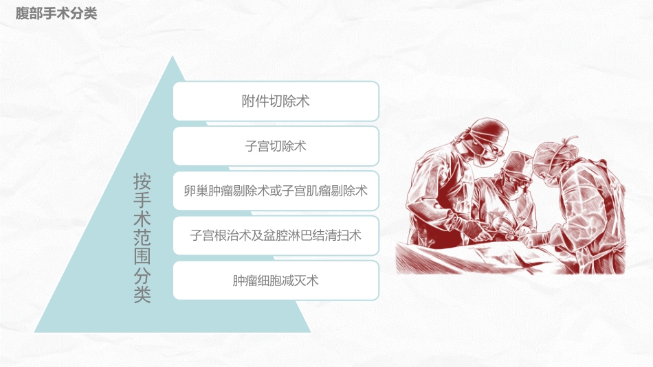 腹部手术病人的护理_第5页