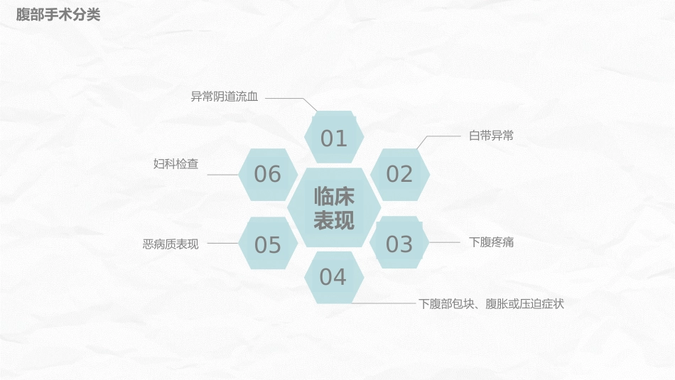 腹部手术病人的护理_第7页