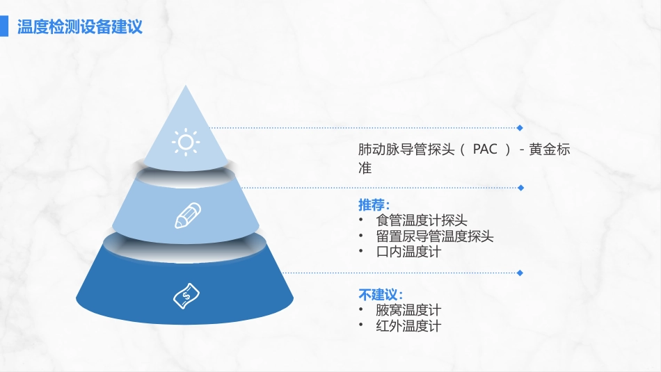 手术病人术中低体温的预防与护理_第14页