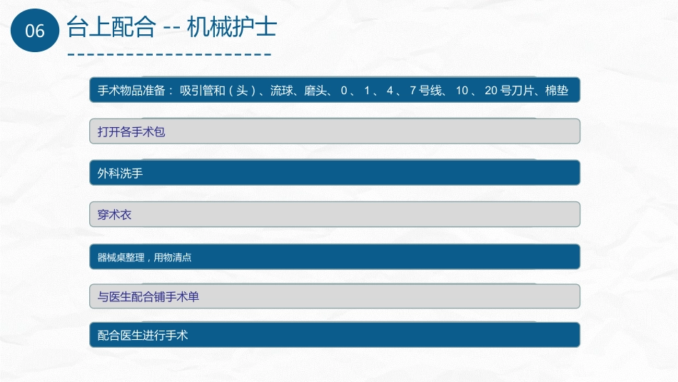 手术室护理查房2_第15页