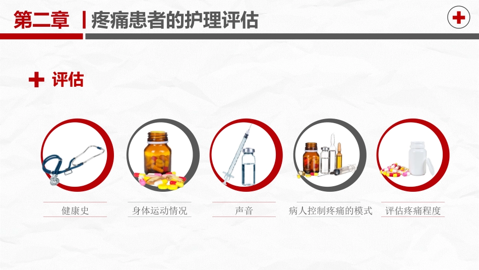 疼痛护理培训_第12页