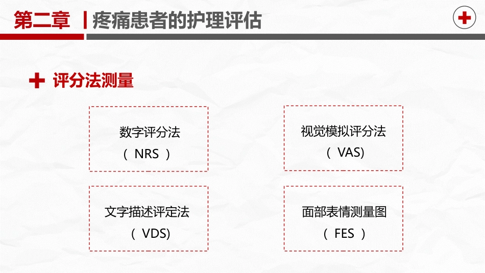 疼痛护理培训_第15页