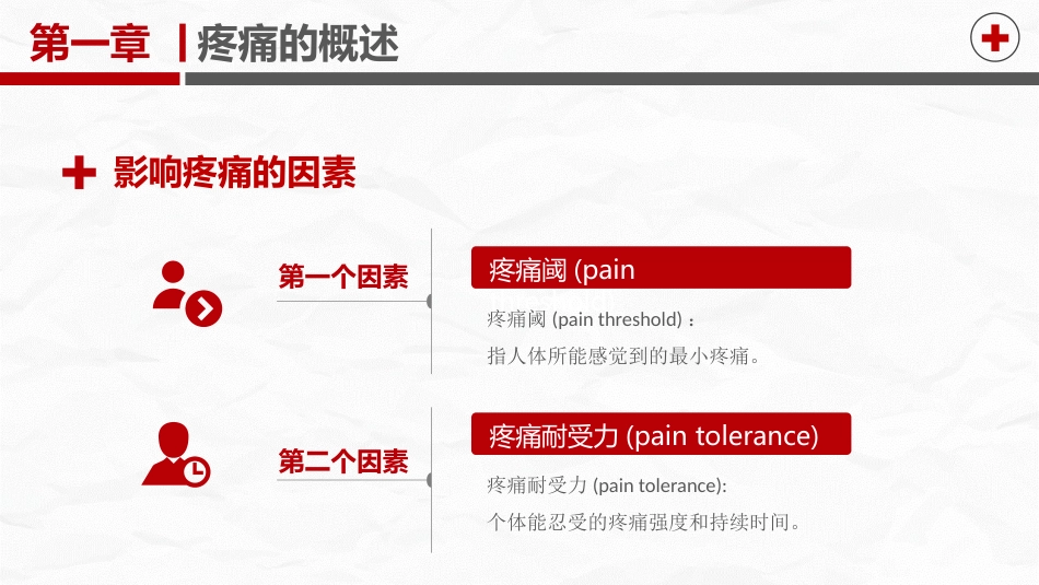 疼痛护理培训_第8页