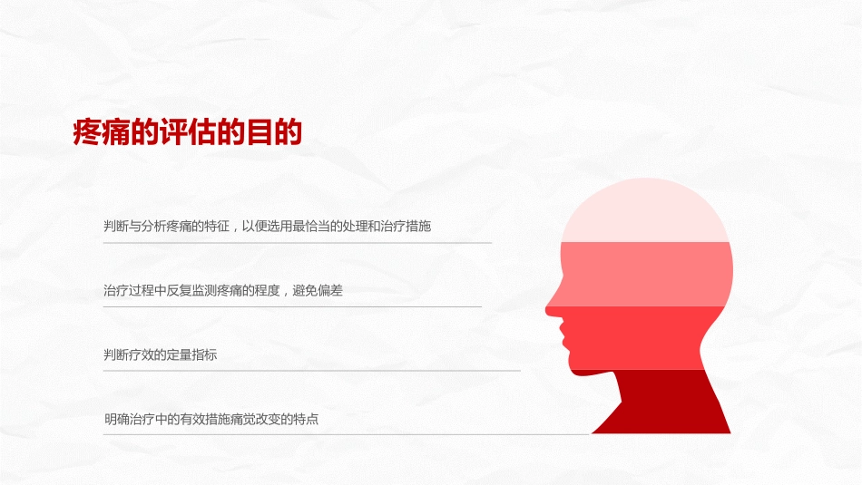 医疗疼痛护理培训 (2)_第11页
