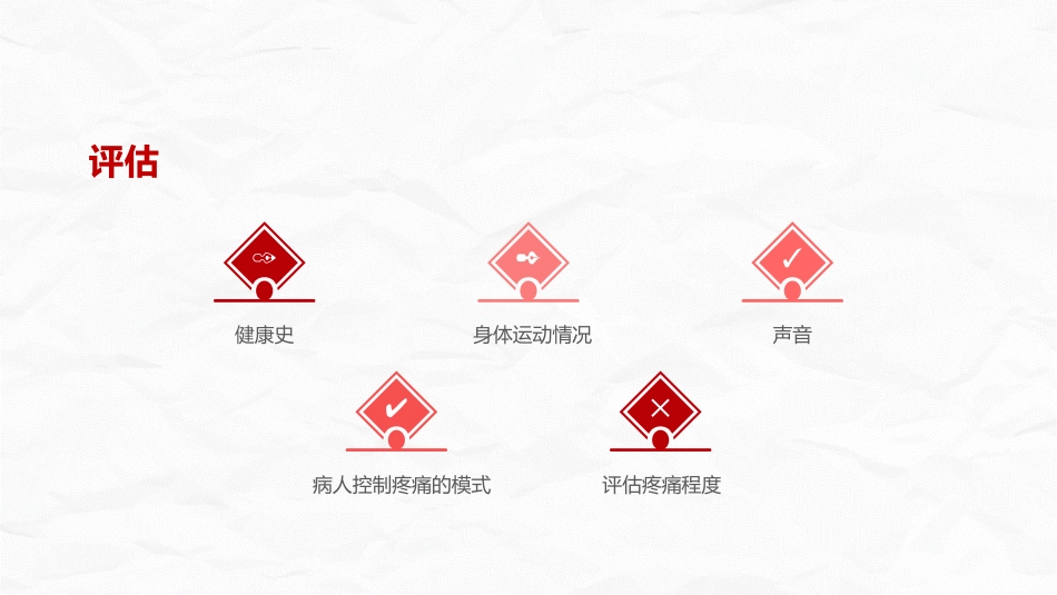 医疗疼痛护理培训 (2)_第12页