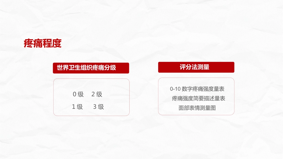 医疗疼痛护理培训 (2)_第13页
