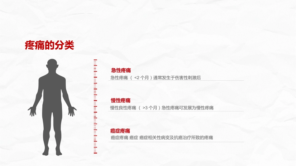 医疗疼痛护理培训 (2)_第5页
