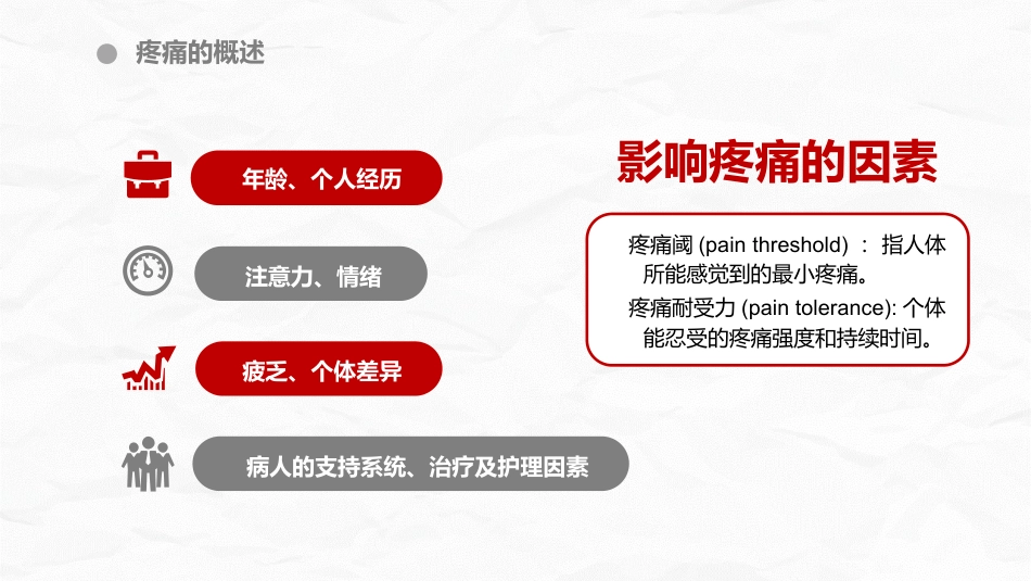 医疗疼痛护理培训_第7页