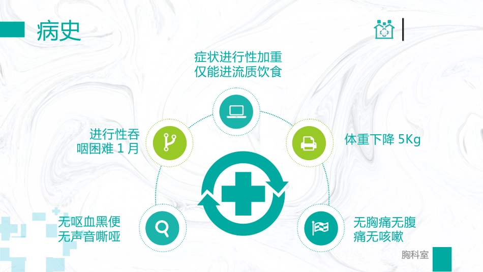 胸外科病例汇报_第3页