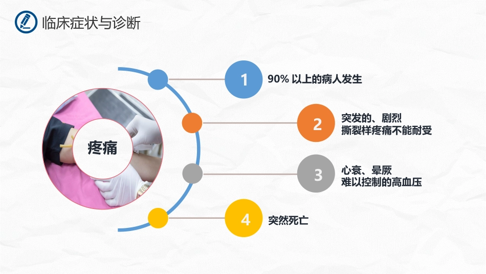 主动脉夹层护理_第10页