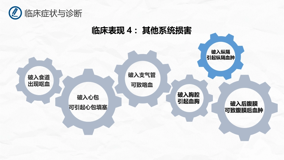 主动脉夹层护理_第13页