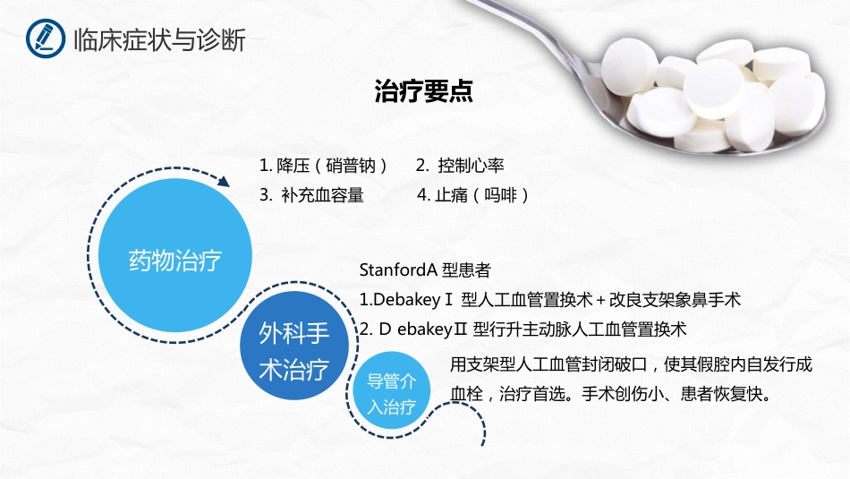 主动脉夹层护理_第14页