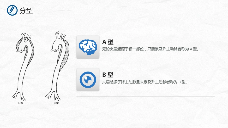 主动脉夹层护理_第7页