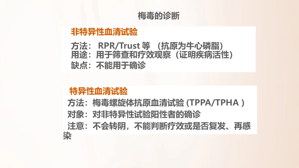2020HIV和梅毒感染母亲所生儿童的管理_第14页