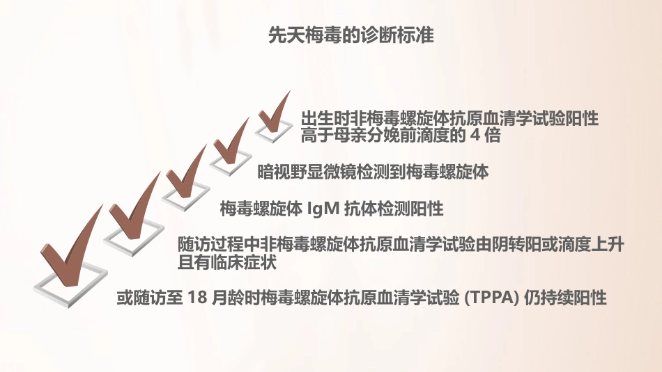 2020HIV和梅毒感染母亲所生儿童的管理_第15页