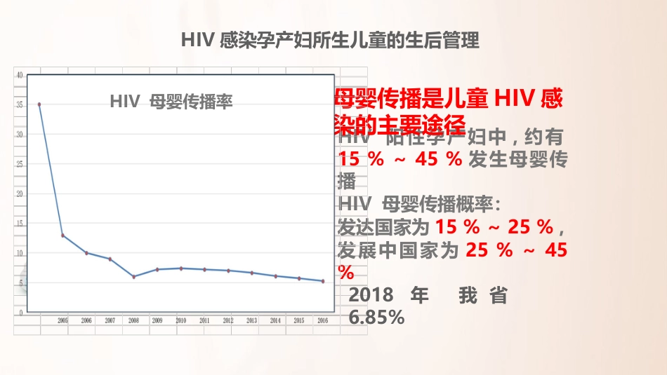 2020HIV和梅毒感染母亲所生儿童的管理_第6页