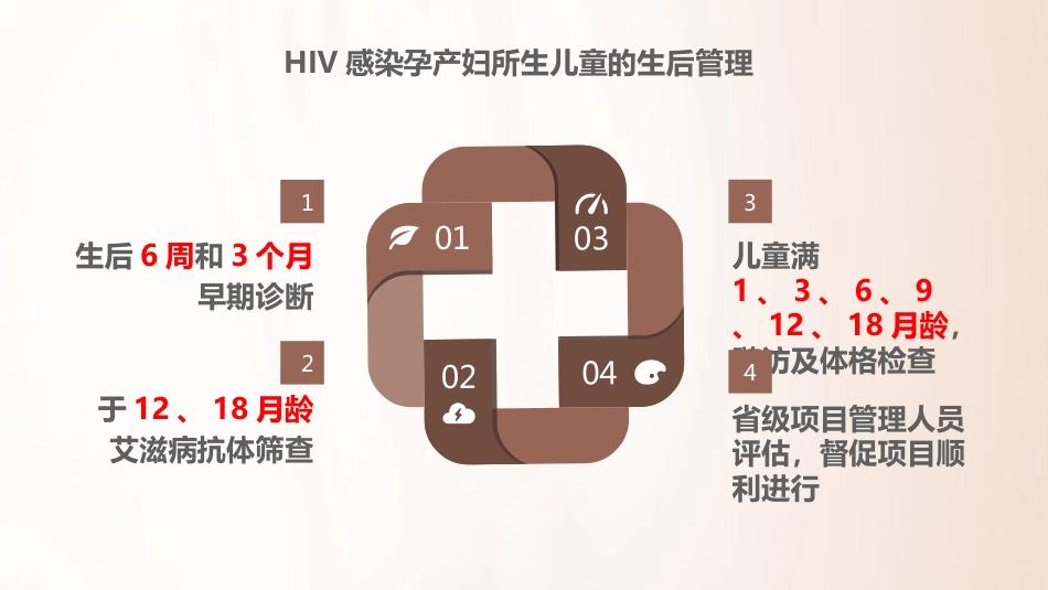 2020HIV和梅毒感染母亲所生儿童的管理_第8页