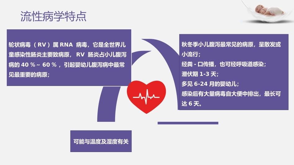 2017年轮状病毒肠炎基本诊疗_第4页