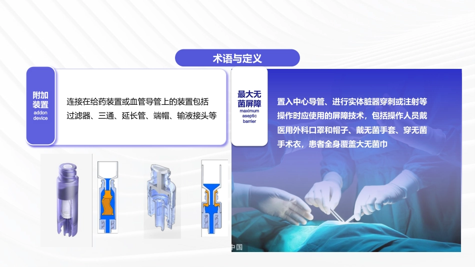 注射相关感染预防与控制(全文)_第9页