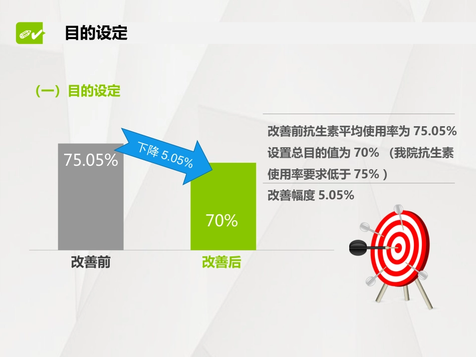 应用pdca降低抗生素的使用率及使用强度_第12页
