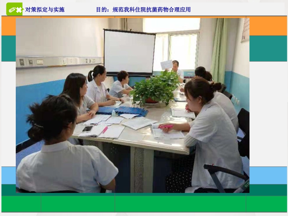 应用pdca降低抗生素的使用率及使用强度_第15页