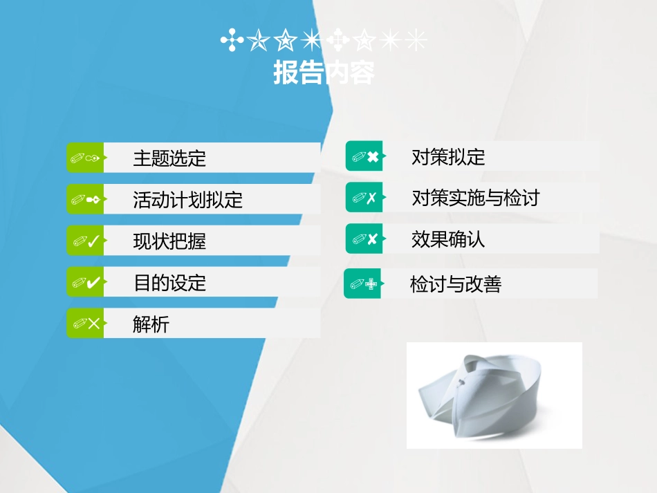 应用pdca降低抗生素的使用率及使用强度_第2页