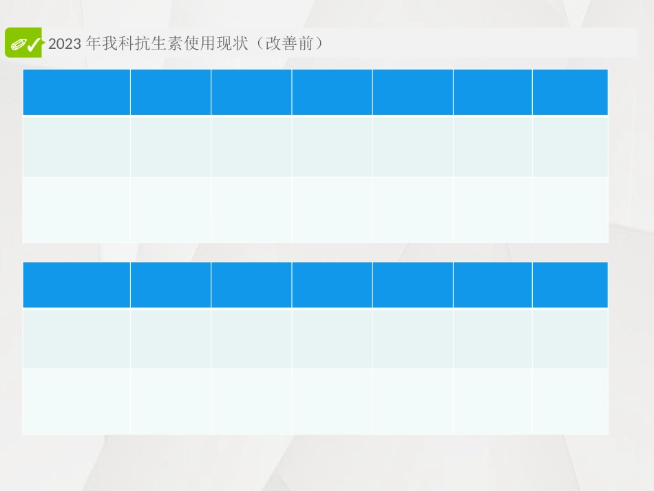 应用pdca降低抗生素的使用率及使用强度_第8页