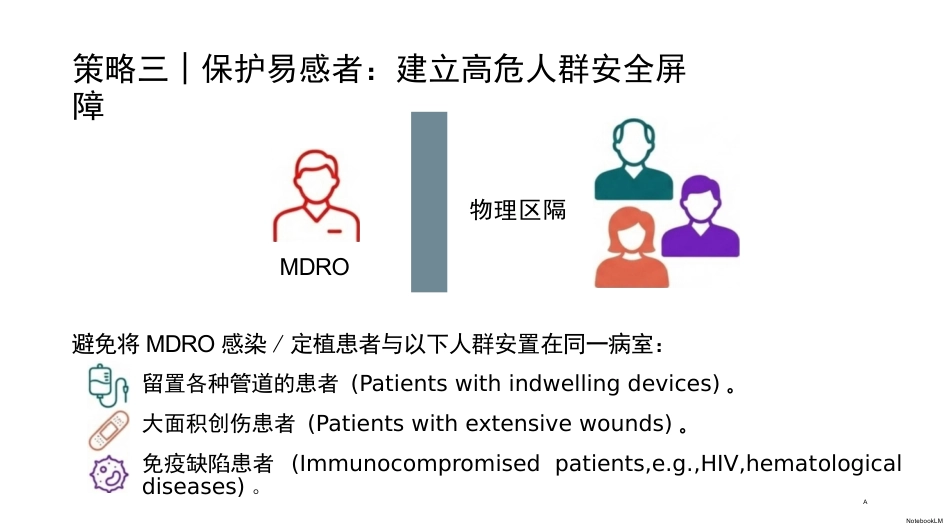 多重耐药菌(MDRO)医院感染预防与控制_第13页