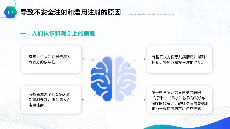 安全注射ppt课件(内容全面)_第13页