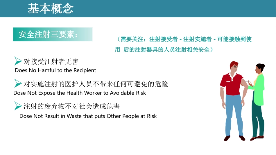 安全注射感控培训课件_第13页