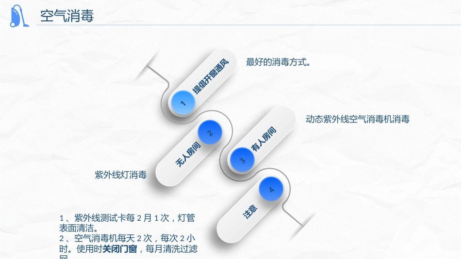 护理工作中医院感染问题_第12页