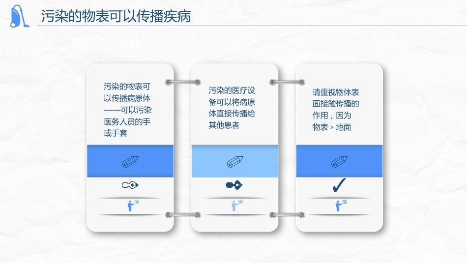 护理工作中医院感染问题_第9页