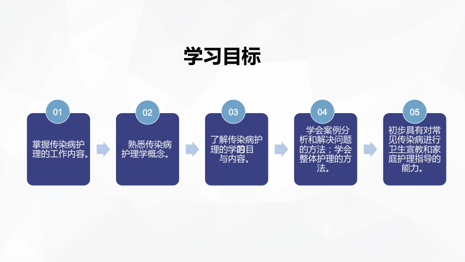 传染病患者的护理_第3页